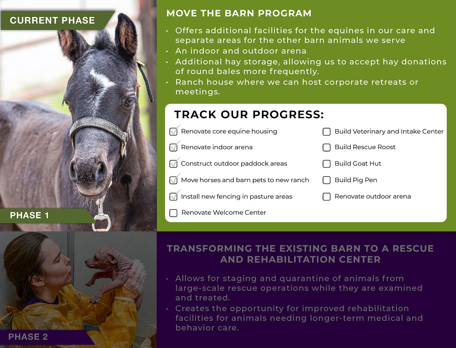 Phases-Tracktheprogress-01